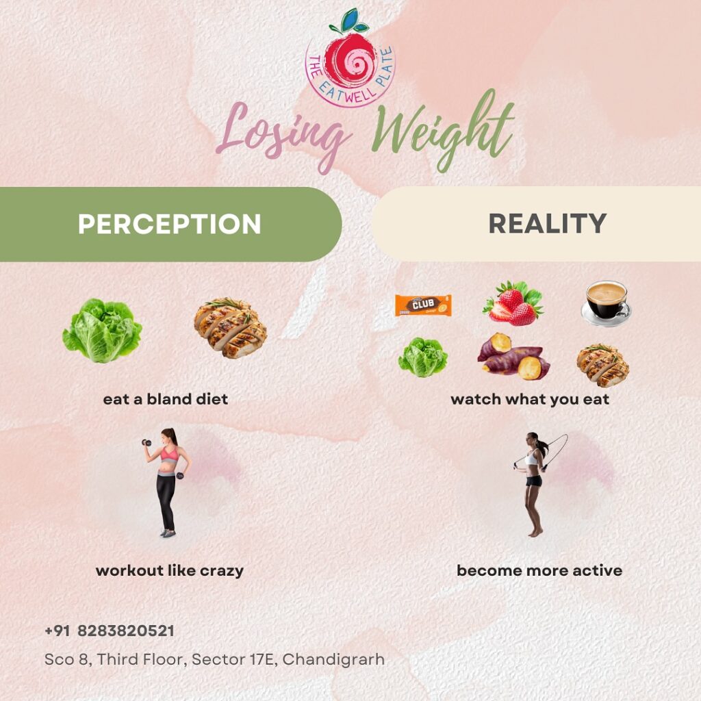 best dietician for weight loss