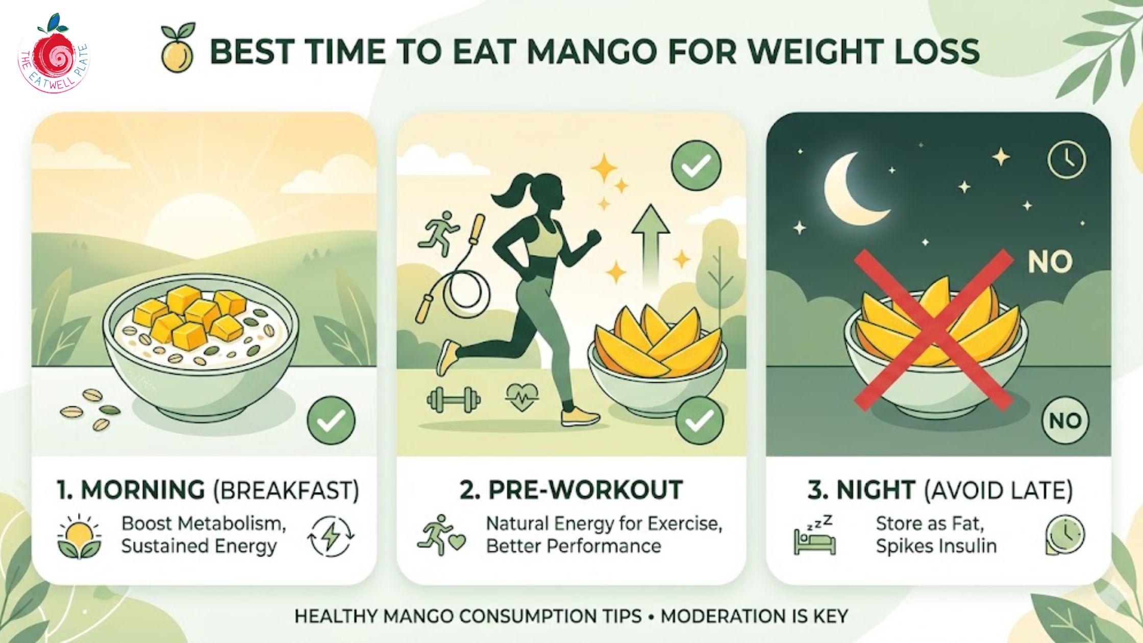 morning vs night mango consumption for weight loss best timing guide