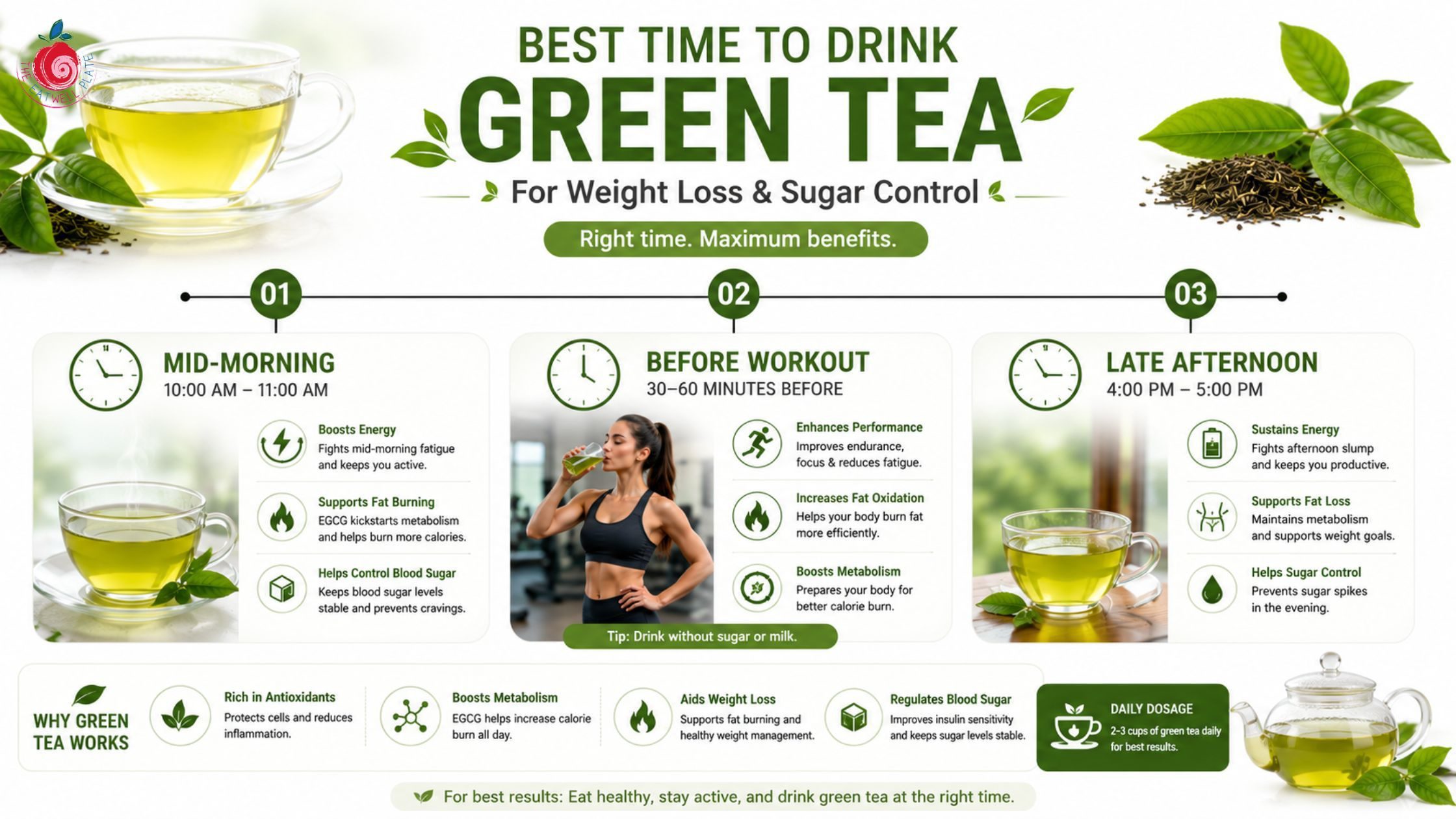 best time to drink green tea for weight loss