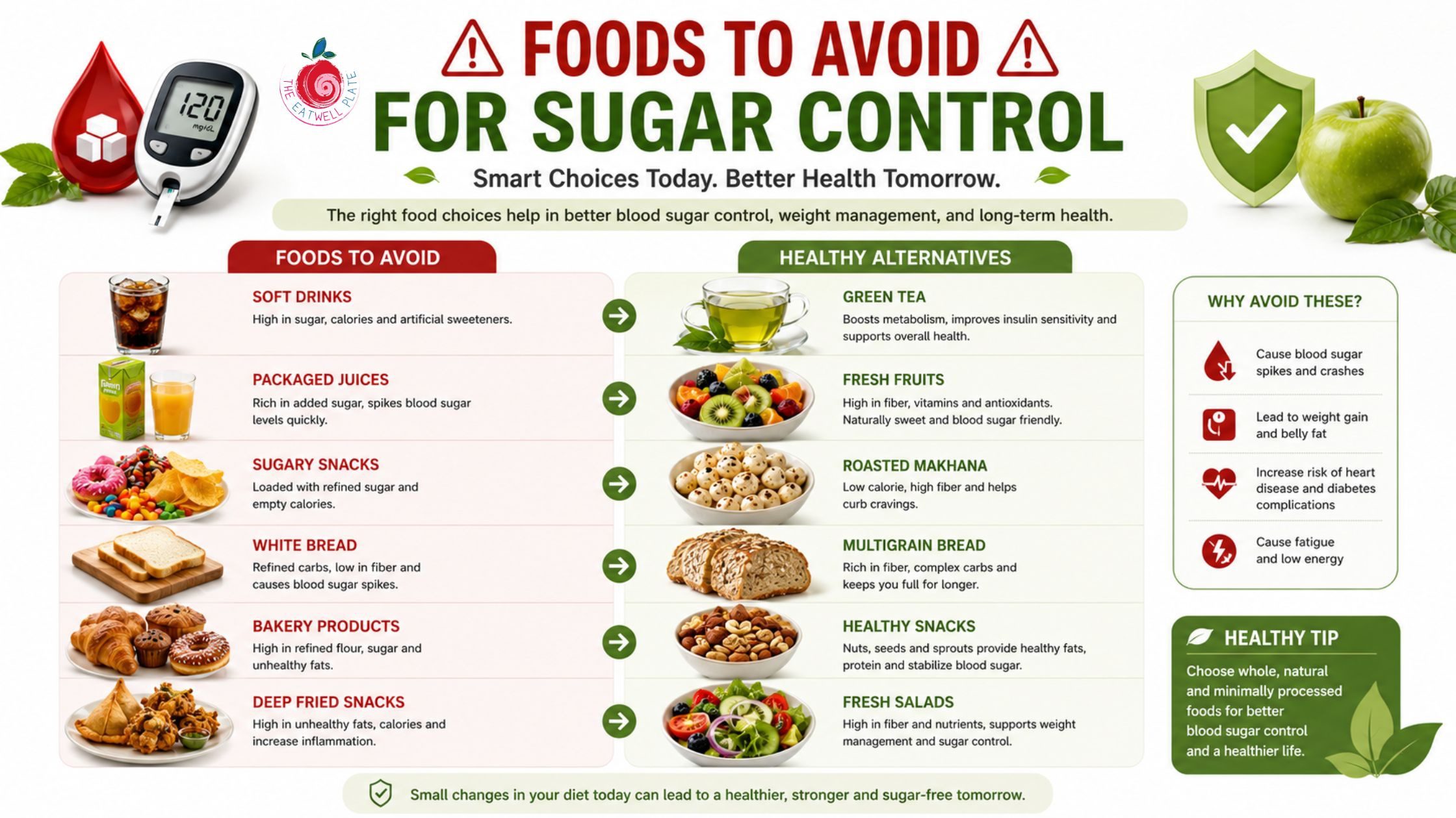 foods to avoid for sugar control infographic
