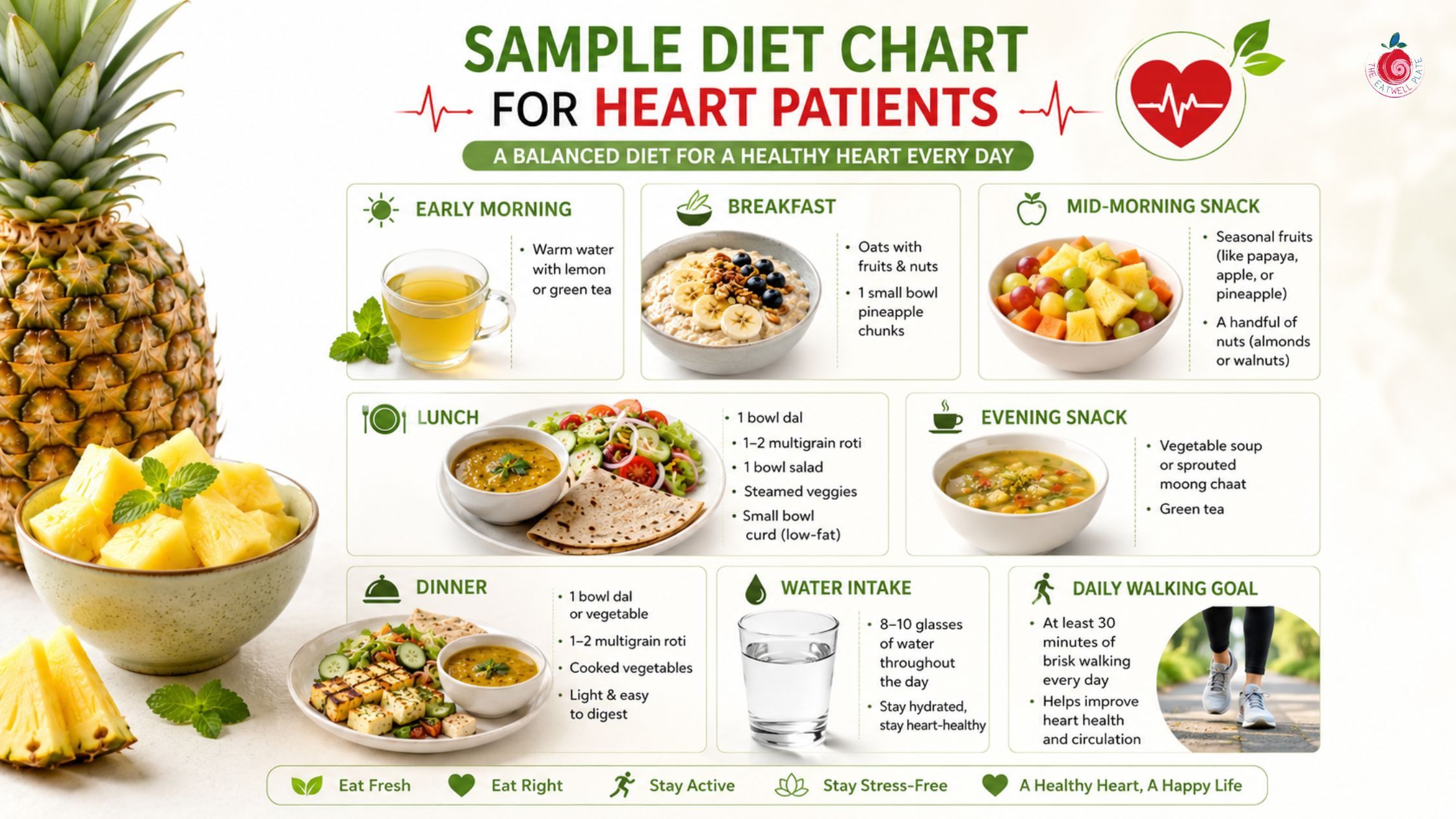 sample diet chart for heart patients infographic