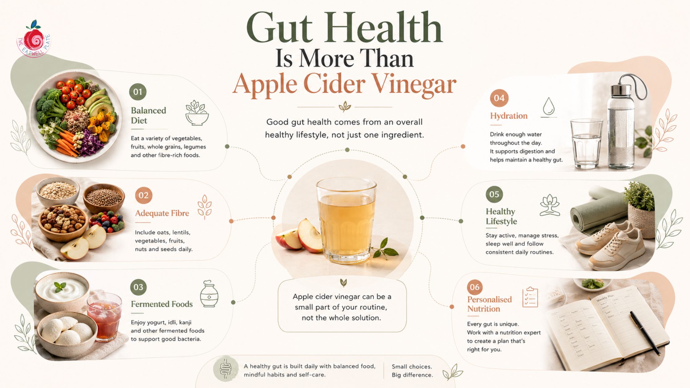 Healthy diet and lifestyle habits for better gut health