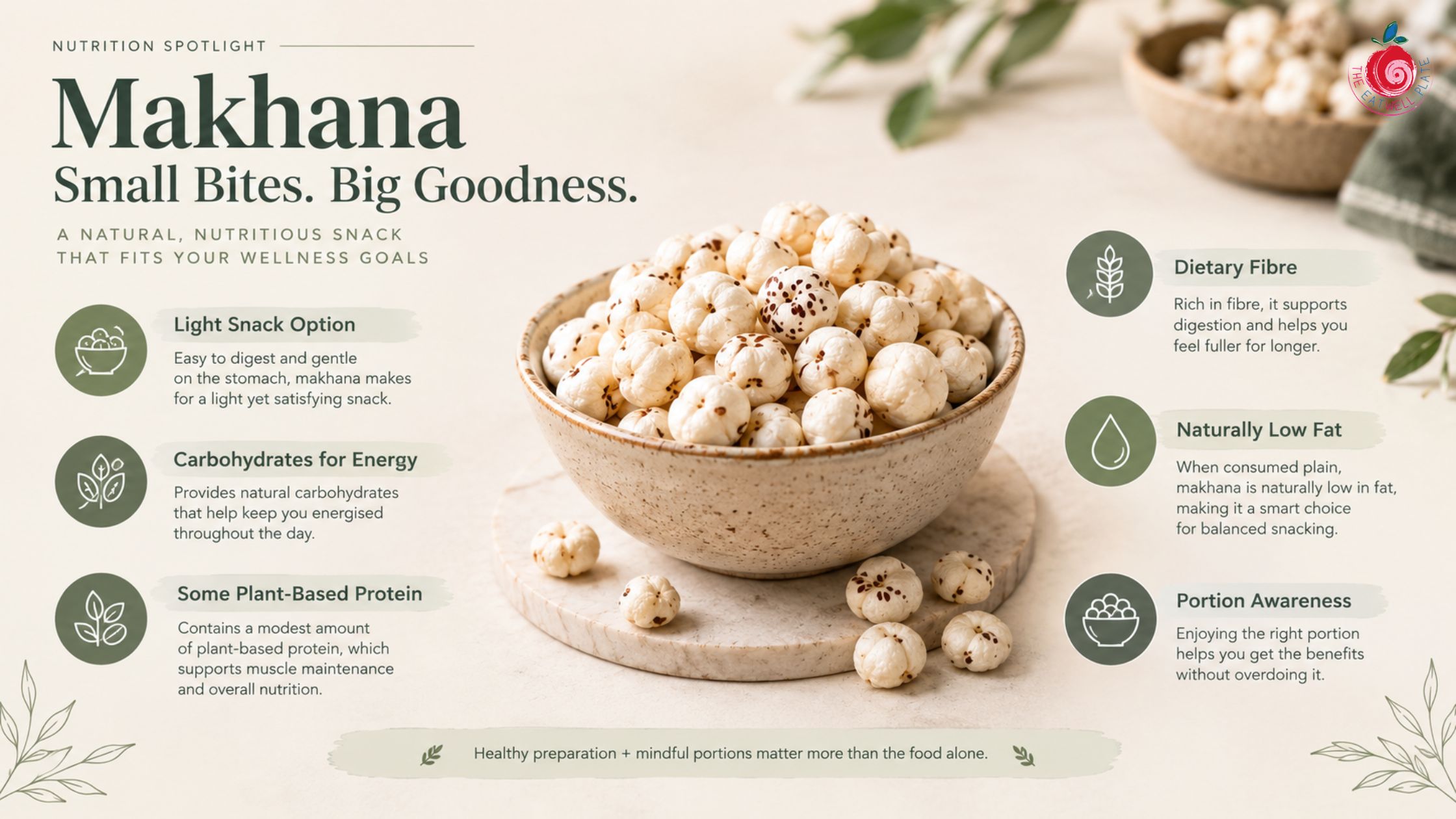 Makhana nutrition benefits and portion awareness infographic