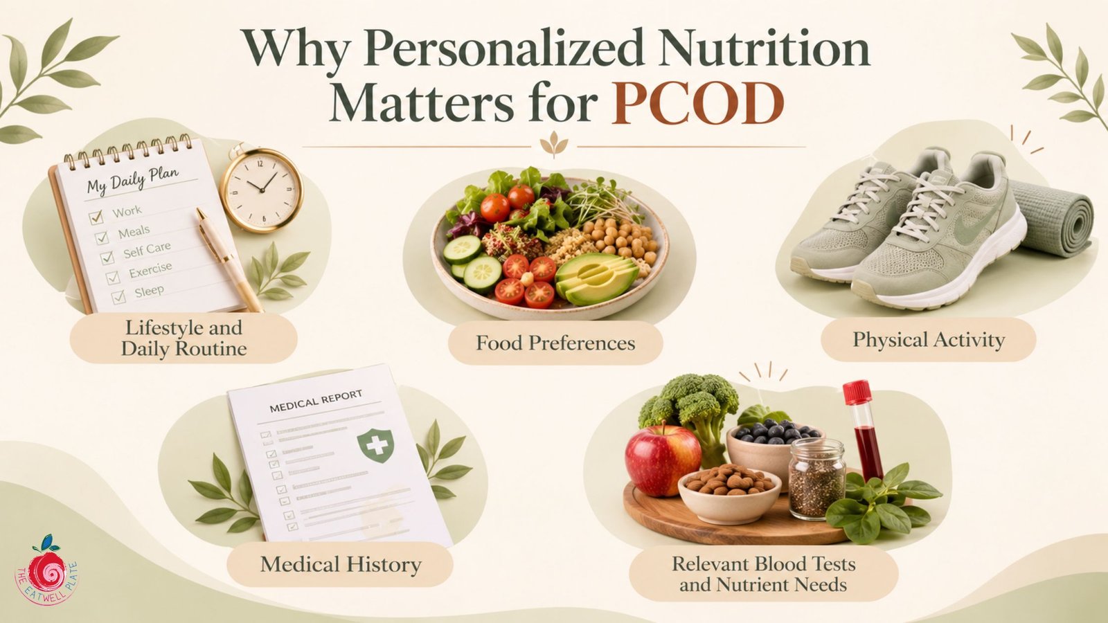 Personalized PCOD nutrition